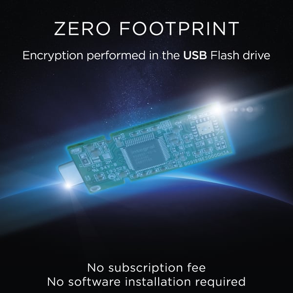Integral INFD32GB360CSEC3.2 USB-muisti 32 GB 3.2 Gen 1 (3.1 Gen 1)
