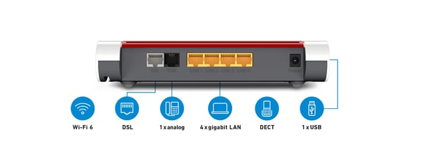 Box FRITZ! 7530 AX trådløs router Gigabit Ethernet Dual-band (2,4 GHz / 5 GHz) Hvid