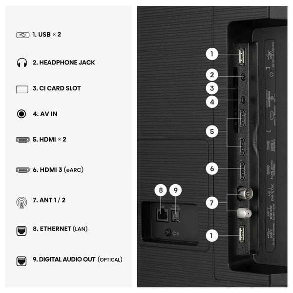 Hisense 85E7S 2,16 m (85") 4K Ultra HD Smart TV Wi-Fi Sort