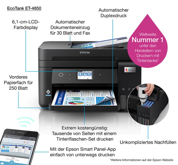 Epson EcoTank ET-4850 Inkjet A4 4800 x 1200 dpi 33 sider pr. minut Wi-Fi