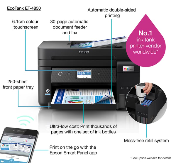 Epson EcoTank ET-4850 Inkjet A4 4800 x 1200 dpi 33 sider pr. minut Wi-Fi