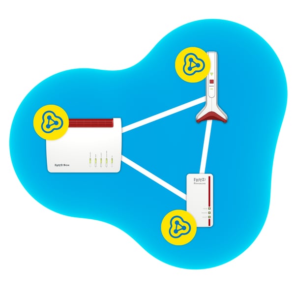 Repeater FRITZ! 6000 6000 Mbit/s Valkoinen