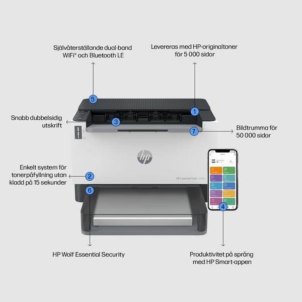 HP LaserJet Tank 1504w Trådlöst Svartvit Skrivare