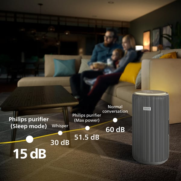 Philips 4200 series Älykäs ilmanpuhdistin