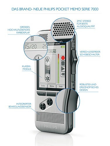 Philips DPM 7200 Flashkort Rustfrit stål