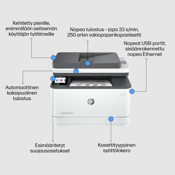HP LaserJet Pro MFP 3102fdn -monitoimilaite