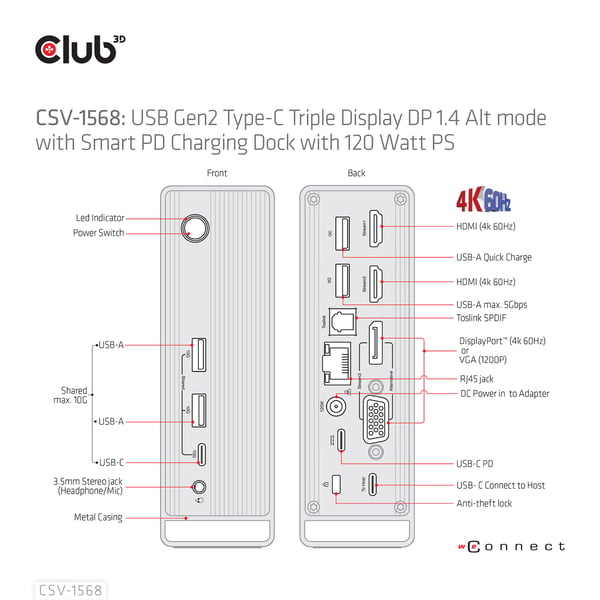 CLUB3D CSV-1568 dockingstation Docking USB 3.2 Gen 2 (3.1 Gen 2) Type-C Metallic