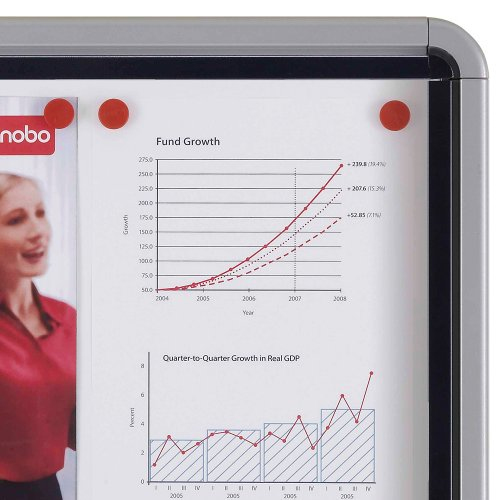 Nobo Premium Plus udendørs magnetisk låsbart opslagsskab med hængslet låge 8xA4