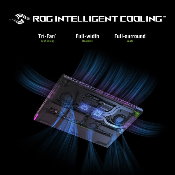 ASUS ROG Strix G18 G814PM-S9012W AMD Ryzen™ 9 7940HX Laptop 45,7 cm (18") 2.5K 16 GB DDR5-SDRAM 1 TB SSD NVIDIA GeForce RTX 5060 Wi-Fi 6E (802.11ax) Windows 11 Home Grå QWERTY Hollandsk