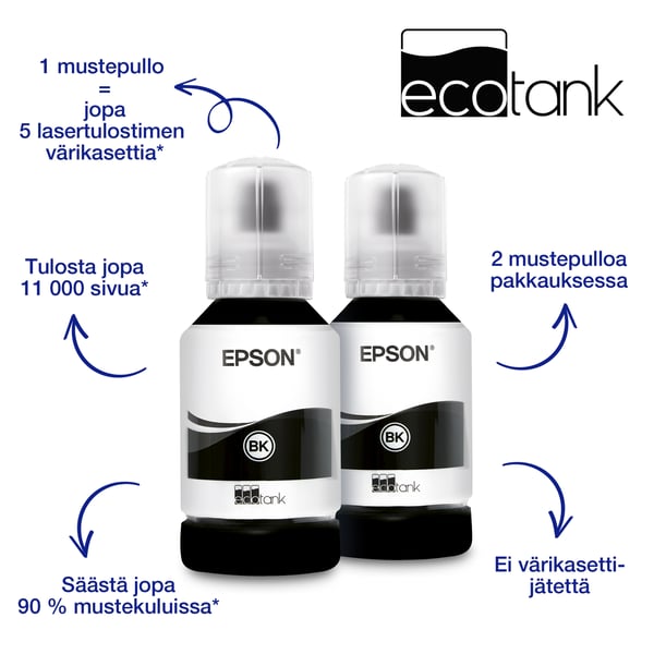Epson EcoTank ET-M1180