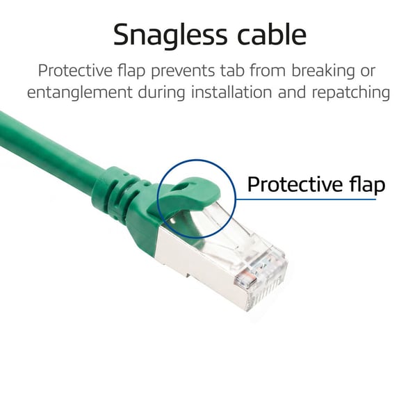 ACT FC2702 nätverkskablar Grön 2 m Cat6a S/FTP (S-STP) Rund