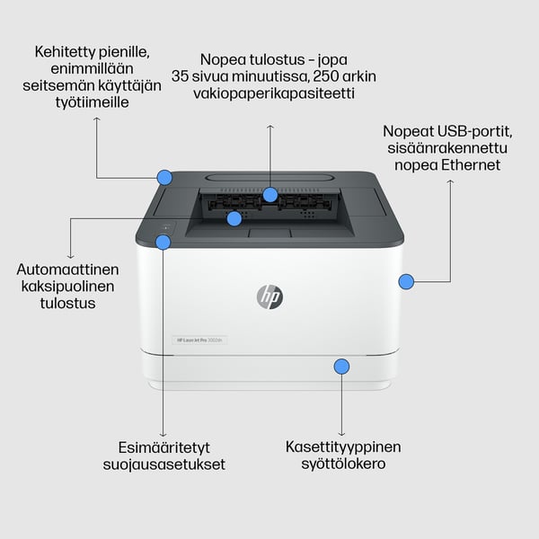HP LaserJet Pro 3002dn -tulostin