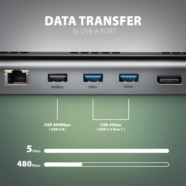 Axagon HMC-4KX3 kannettavien tietokoneiden telakka ja porttitoistin Langallinen USB 3.2 Gen 1 (3.1 Gen 1) Type-C Harmaa