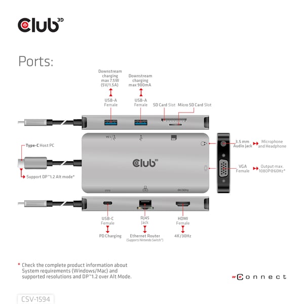 CLUB3D CSV-1594 kannettavien tietokoneiden telakka ja porttitoistin USB 3.2 Gen 1 (3.1 Gen 1) Type-C Musta, Harmaa