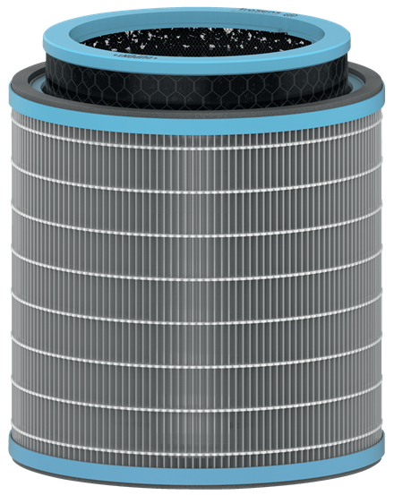 Leitz Allergi og influenza anti-viralt 3-i-1 HEPA tromlefilter til TruSens Z-3000/Z-3500 stor luftrenser