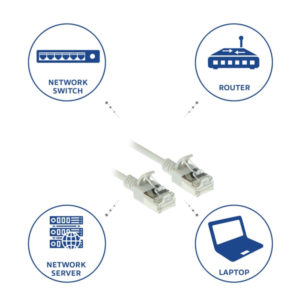 ACT DC7001 verkkokaapeli Harmaa 1 m Cat6a U/FTP (STP)