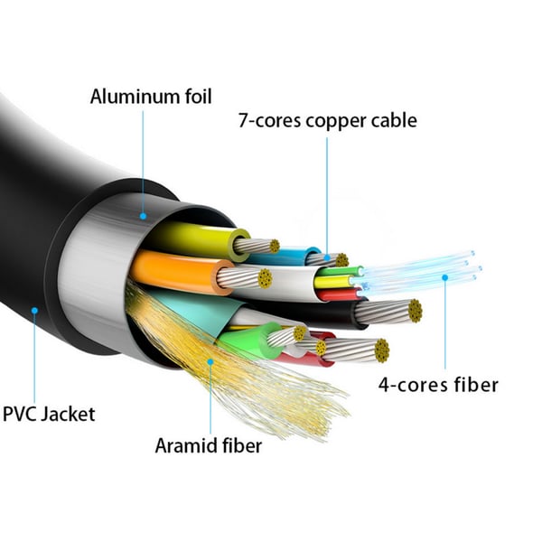 AISENS A148-0513 HDMI-kabel 40 m HDMI Typ A (standard) HDMI Typ D (micro) Svart