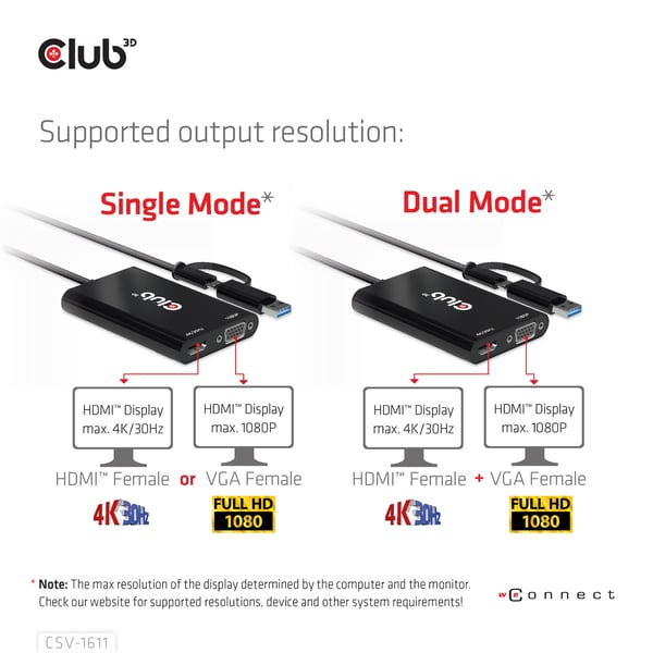 CLUB3D CSV-1611 USB grafisk adapter 3840 x 2160 pixel Sort