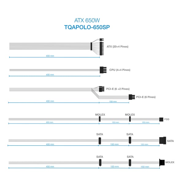 TooQ TQAPOLO-650SP enhed til strømforsyning 650 W 20+4 pin ATX ATX Sort