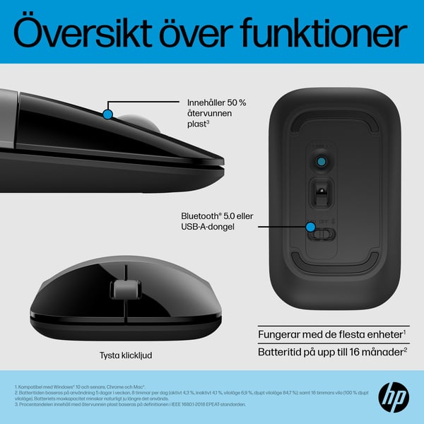 HP Z3700 Dual mus i silver