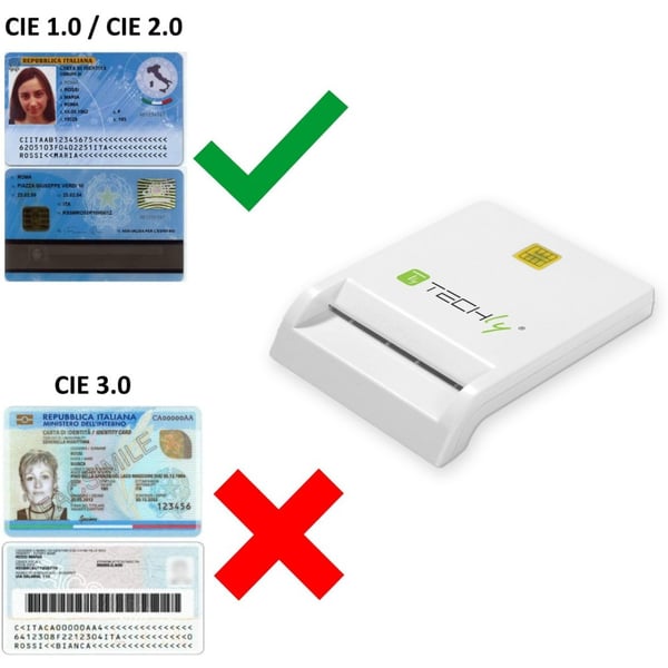 Techly Compact Smart Card Reader/Writer USB2.0 White I-CARD CAM-USB2TY läsare smarta kort inomhus USB Vit