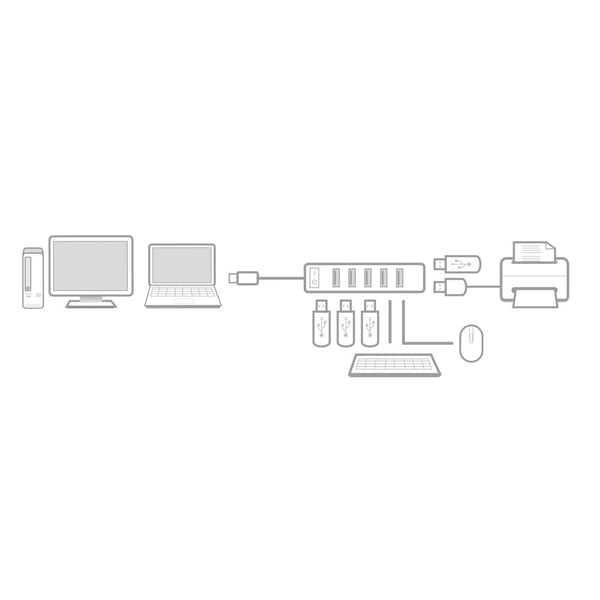 ACT AC6215 gränssnittshubbar USB 2.0 480 Mbit/s Svart