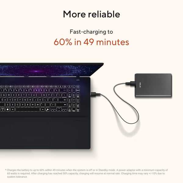 ASUS Vivobook 18 M1807HA-S16512W Copilot+ PC AMD Ryzen™ 7 260 Laptop 46,7 cm (18.4") WUXGA 16 GB DDR5-SDRAM 512 GB SSD Wi-Fi 6 (802.11ax) Windows 11 Home Blå QWERTY Hollandsk