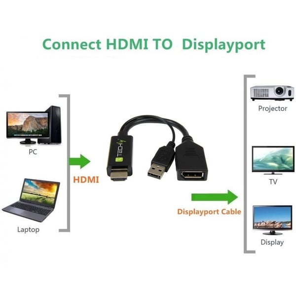 Techly ICOC HDMI-DP12A video omformer 4096 x 2160 pixel