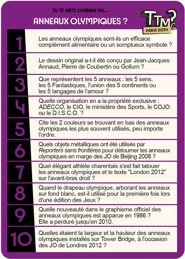 Cartamundi Tu Te Mets Combien ? Paris 2024 30 min Korttipeli Juhla
