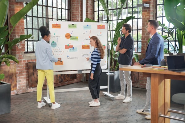 Nobo Move & Meet drejbare, mobile whiteboard 1500x1200 mm