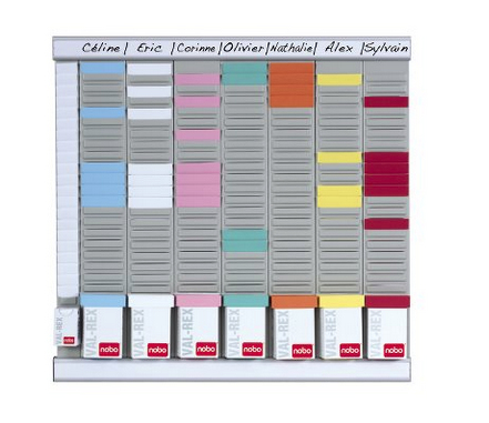 Nobo T-kortti suunnittelusetti -Office Planner
