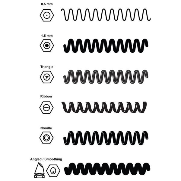 3Doodler Create plus Nozzle Set Dyse 6 stk