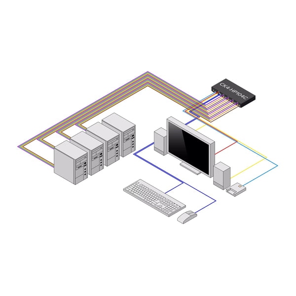 StarTech.com Säker 4-portars KVM-switch, HDMI eller DisplayPort, 4K 60 Hz, NIAP-godkänd stationär KVM, metallhölje, CAC-port, TAA-kompatibel