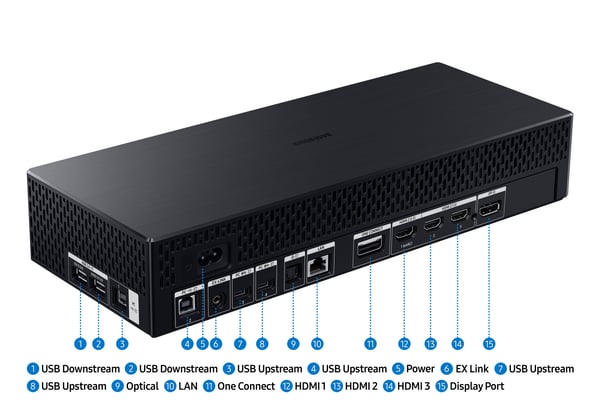 Samsung G97NC computerskærm 139,7 cm (55") 3840 x 2160 pixel 4K Ultra HD LED Sort