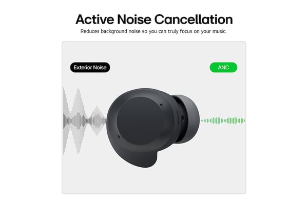 LG BUDSPLUS.AEUSLBK kuulokkeet ja kuulokemikrofoni True Wireless Stereo (TWS) In-ear Puhelut/Musiikki/Urheilu/Päivittäinen USB Type-C Bluetooth Musta