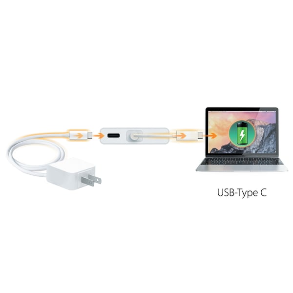 j5create JCD381-N USB Type-C™ dubbel HDMI mini dockningsstation-Ethernet/ USB 3.1 HUB / PD2.0