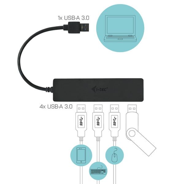 i-tec Advance U3HUB404 gränssnittshubbar USB 3.2 Gen 1 (3.1 Gen 1) Type-A 5000 Mbit/s Svart