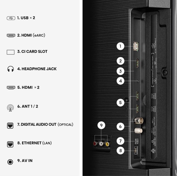 Hisense 43A6S 109,2 cm (43") 4K Ultra HD Älytelevisio Wi-Fi Musta