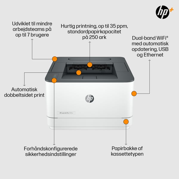 HP LaserJet Pro 3002dwe-printer, Sort og hvid, Printer til Små og mellemstore virksomheder, Print, Dobbeltsidet udskrivning