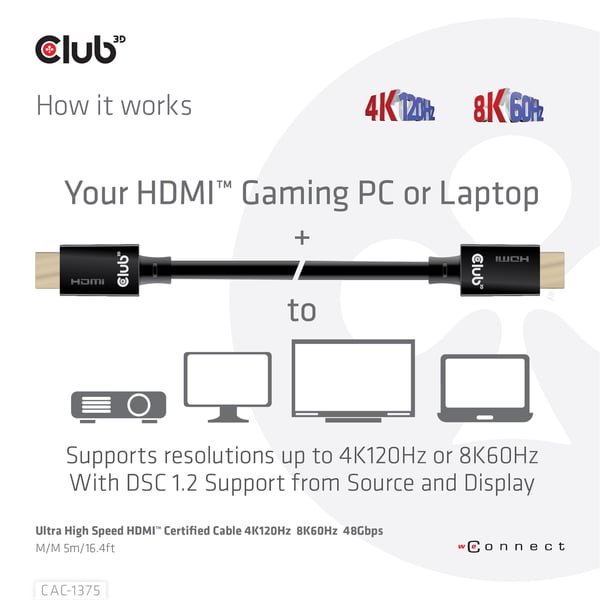 CLUB3D CAC-1375 HDMI-kabel 5 m HDMI Typ A (standard) Svart
