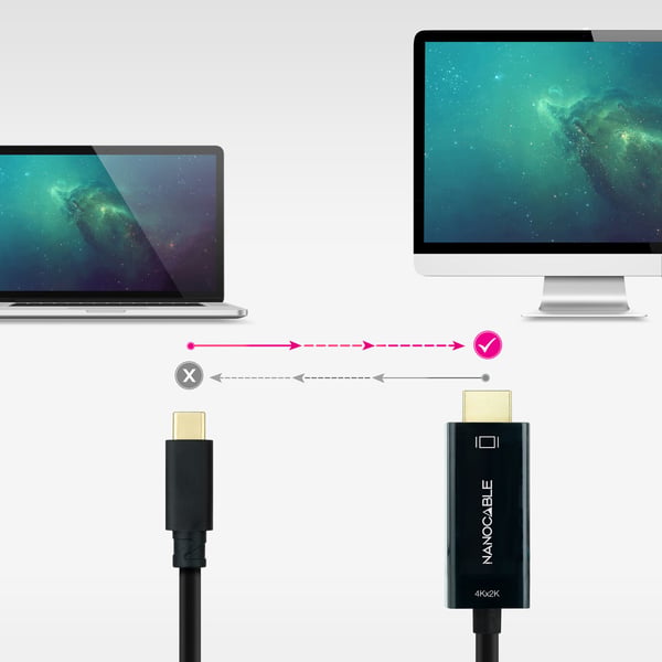 Nanocable 10.15.5133 videokabeladapter 3 m USB Type-C HDMI Typ A (standard) Svart