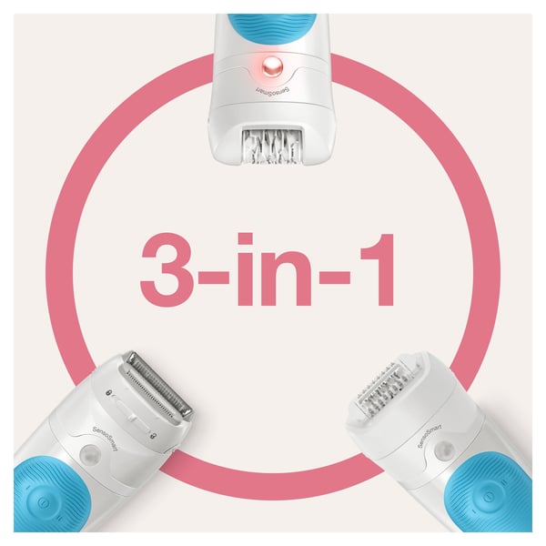 Braun Silk-épil 5 81706331 epilatorer 28 pincetter Vit, Turkos