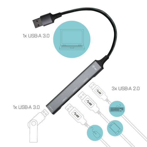 i-tec Metal U3HUBMETALMINI4 gränssnittshubbar USB 3.2 Gen 1 (3.1 Gen 1) Type-A Metallisk