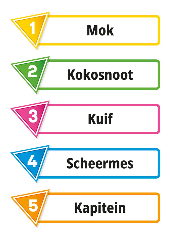 Asmodee Just One - Refresh Brætspil Fest
