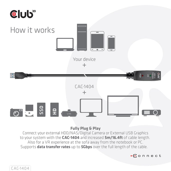 Club 3D USB-förlängningskabel - USB Typ A (M)