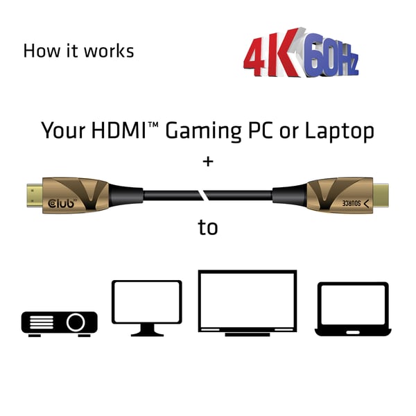 CLUB3D HDMI 2.0 UHD Active Optical Cable HDR 4K 60Hz M/M 30m/98.42ft