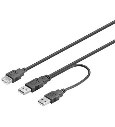 Microconnect USBAAA USB-kabel USB 2.0 0,3 m USB A 0,48 Gbit/sek. Sort Microconnect USBAAA USB-kabel USB 2.0 0,3 m USB A 0,48 Gbit/sek. Sort