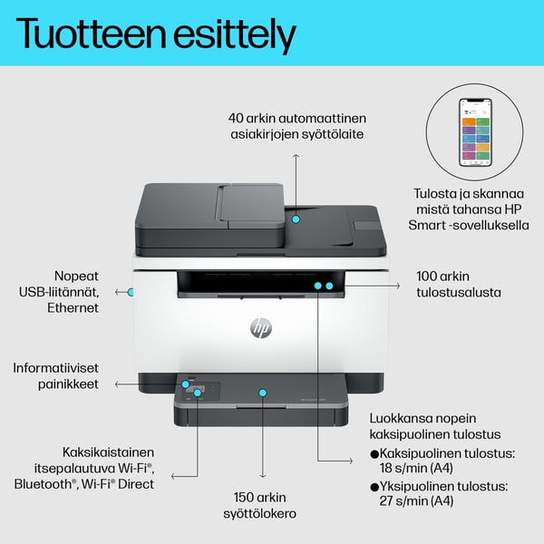 HP LaserJet MFP M235sdw-monitoimitulostin
