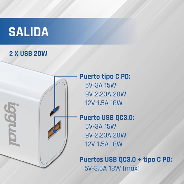 iggual IGG317419 mobilladdare Universal Vit USB Snabb laddning inomhus