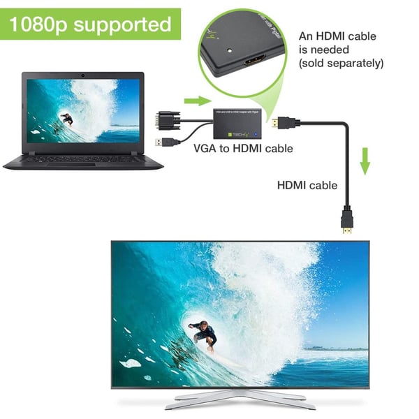 Techly IDATA HDMI-VGA3 videokabel adapter Sort